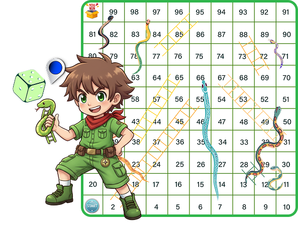 Snake Ladder